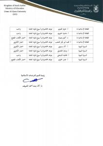 بدائل الاختبار النهائي لقسم الدعوة والثقافة الإسلامية وموعد تسليمها للفصل الثاني 1441هـ